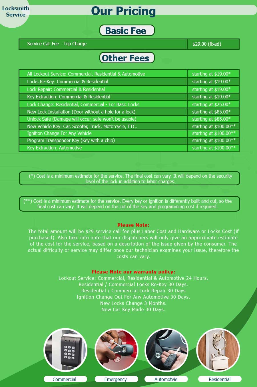 Redwood City Lock & Key Price List